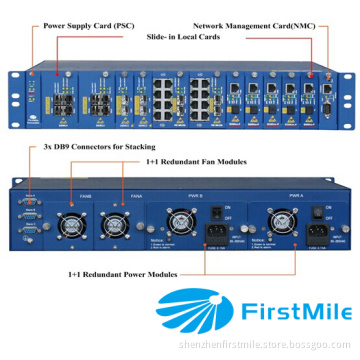 Bladed Managed Chassis Media Converter